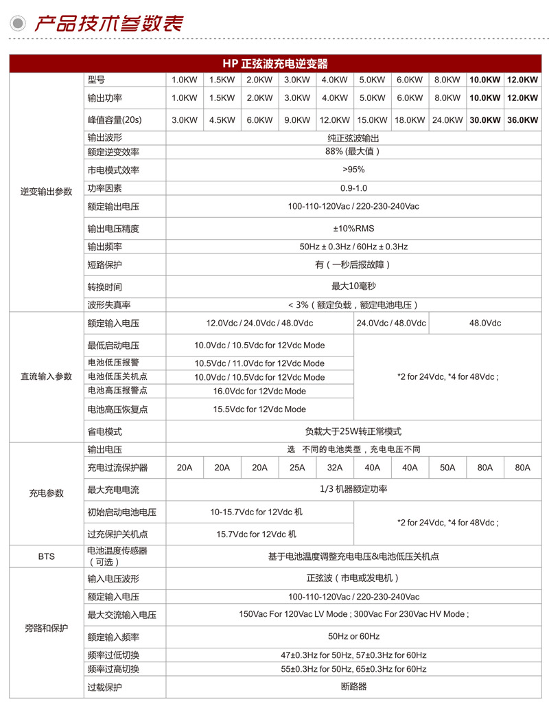HP-PV-04.jpg HP-PV-04.jpg