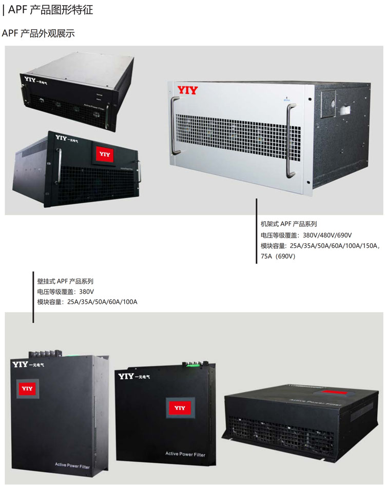 11-APF產品圖型特征 副本.jpg